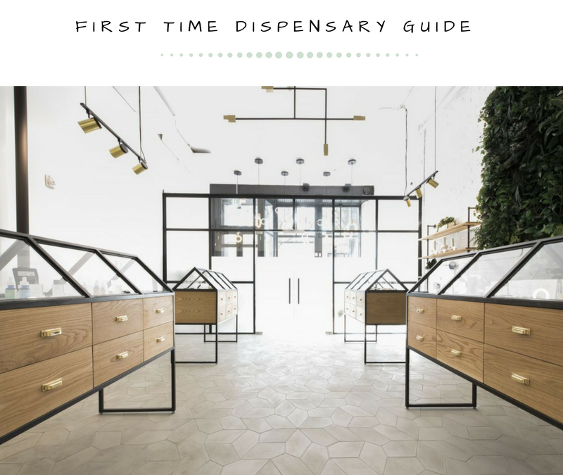 First Time Dispensary Guide